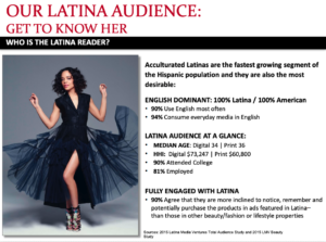 Latina Magazine | Customer Persona